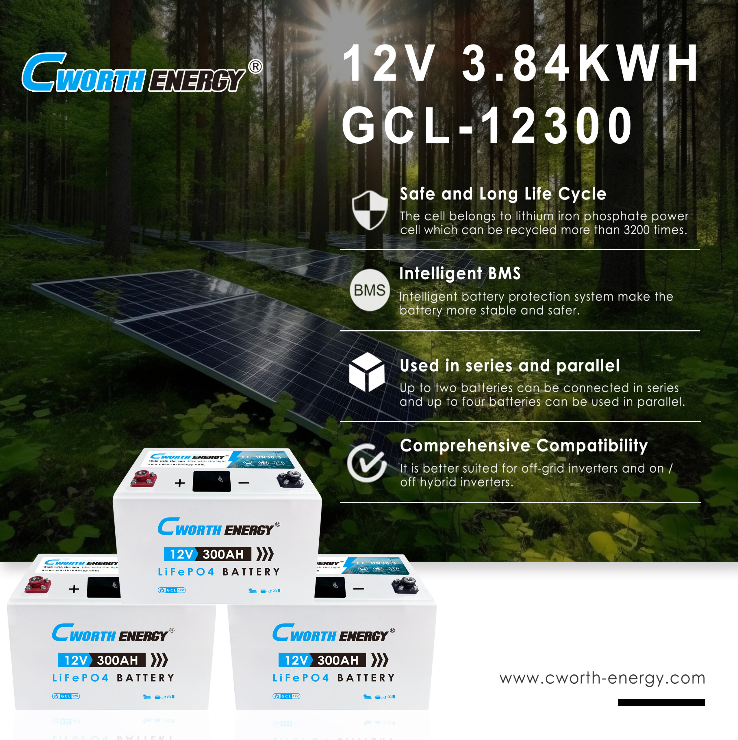 3.84kwh Lithium Battey 12V 300Ah - CE-GCL-12300 - Image 2